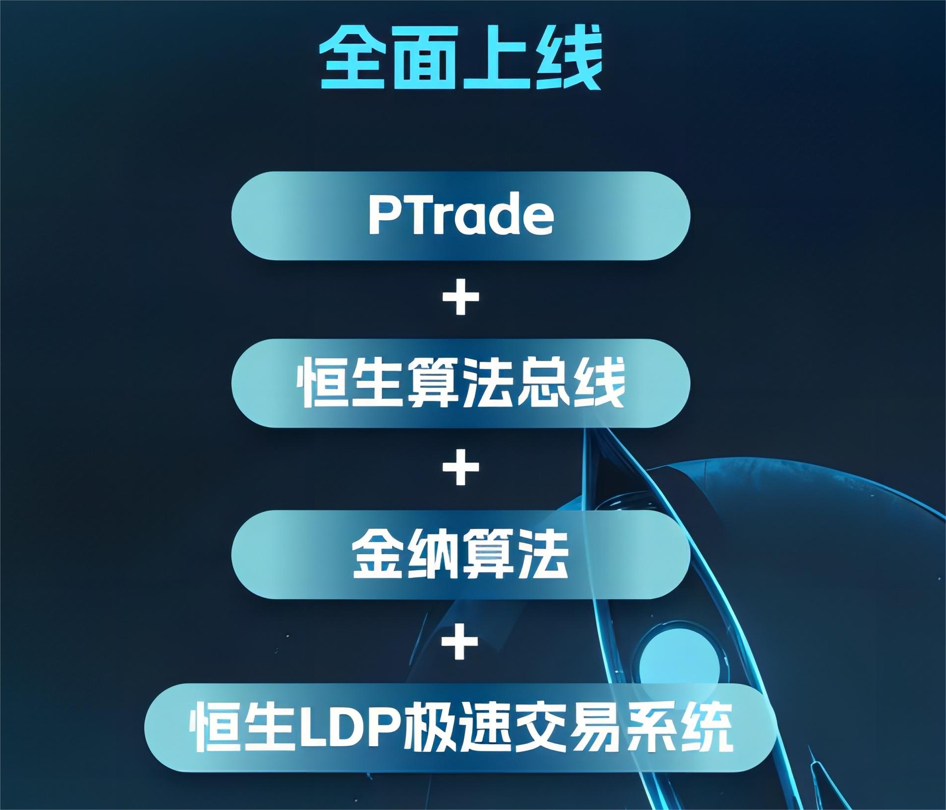 成功上线！算法交易体验UP UP！